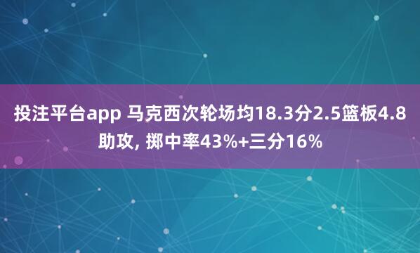 投注平台app 马克西次轮场均18.3分2.5篮板4.8助攻， 掷中率43%+三分16%